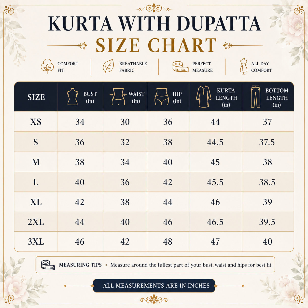 3 Kurta Set With Dupatta - Perfect For Every Occasion ( D-5 )